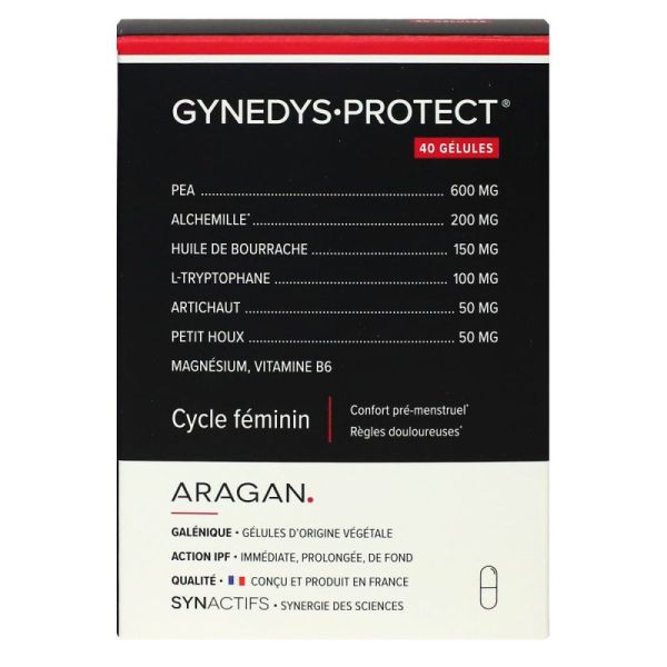 Gynedis Protect