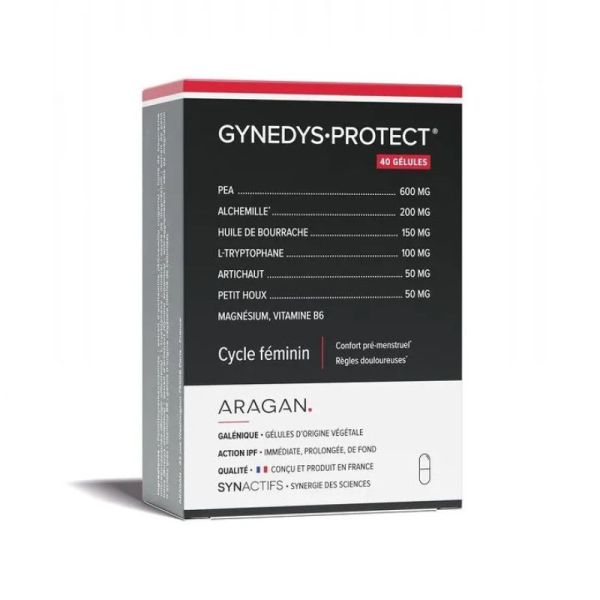 Gynedis Protect